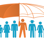 a vector image depicting social protection. The image has persons of different ages, disability and status (including a pregnant woman and old lady)